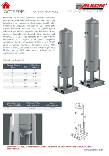 Basınçlı Hava Çözümleri